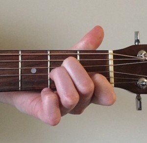 am-chord-guitar | Musician Tuts