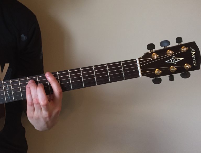 Power Chords Explained Charts, Examples, & All You Need to Know