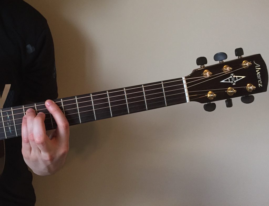 Power Chords Explained Charts, Examples, & All You Need to Know