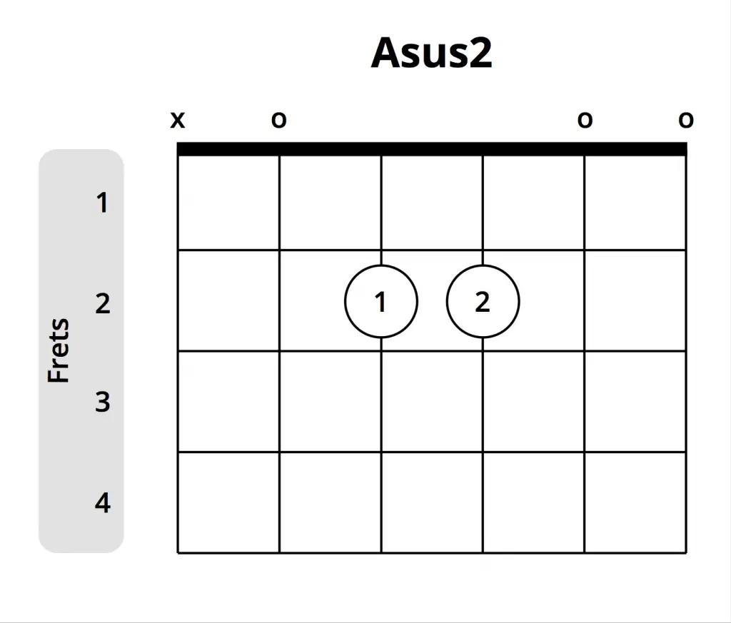 asus2