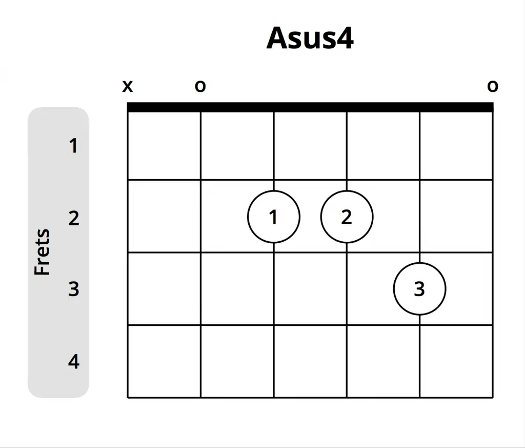 asus4