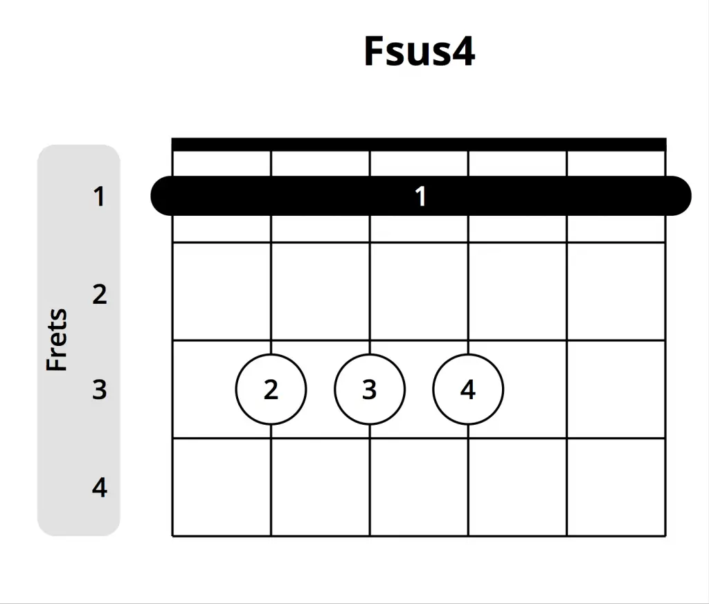 fsus4