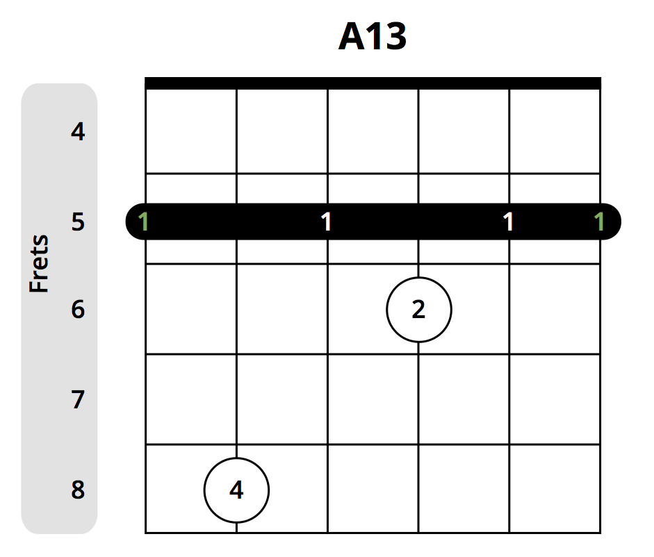 a13 variation 1
