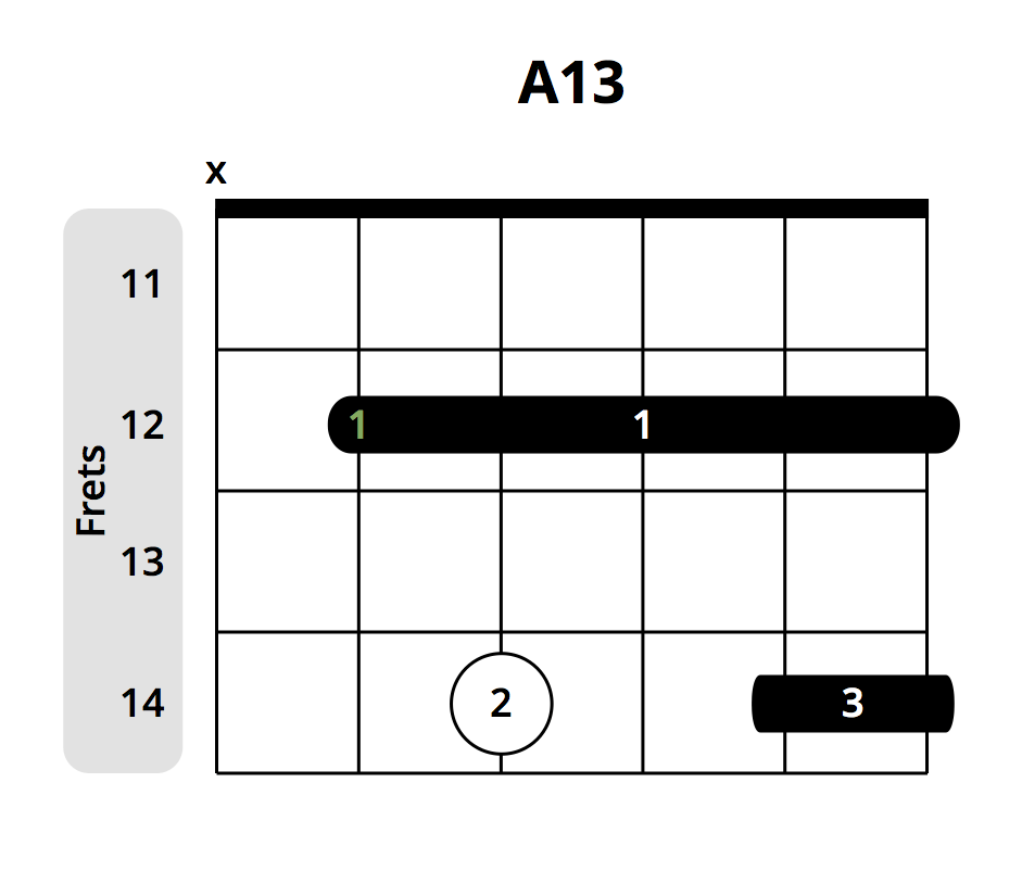 a13 variation 2