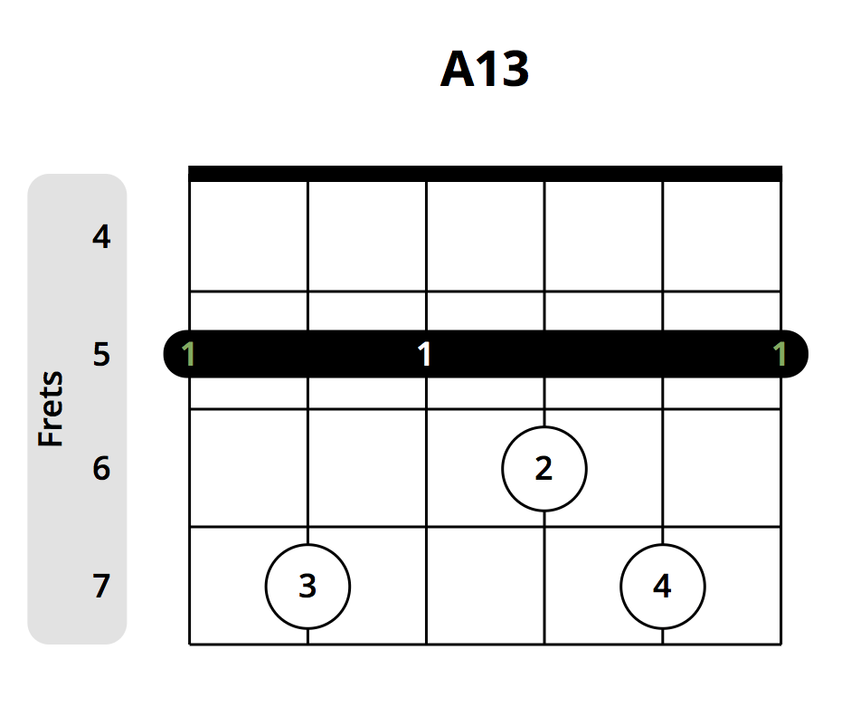 a13