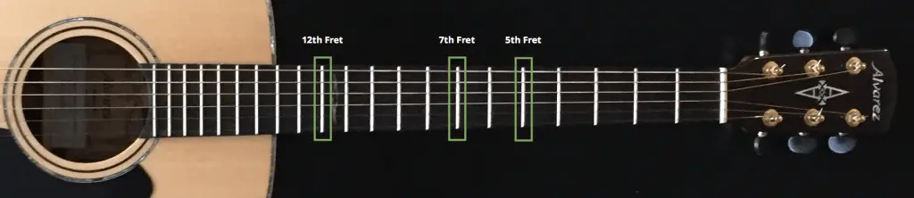 guitar-harmonics-what-they-are-and-how-to-play-them