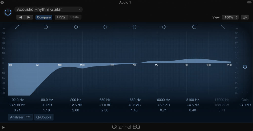 eq graph Musician Tuts