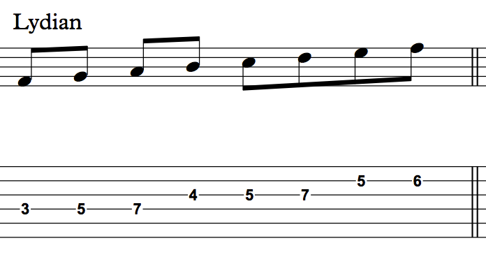 6 Scales and Modes Every Musician Should Know