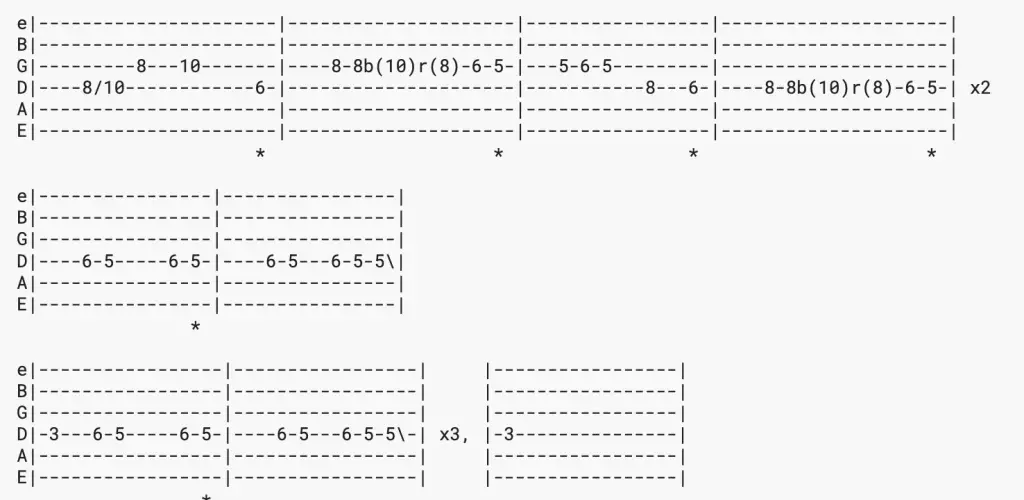 beginner metal solos