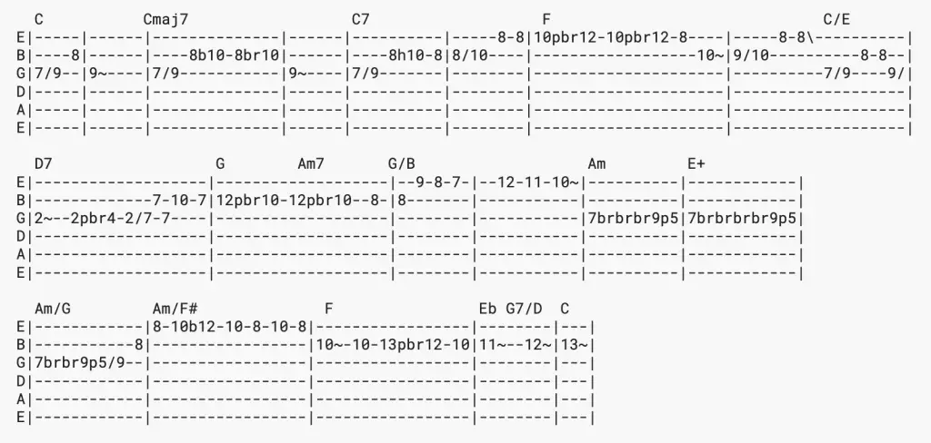 solos to learn