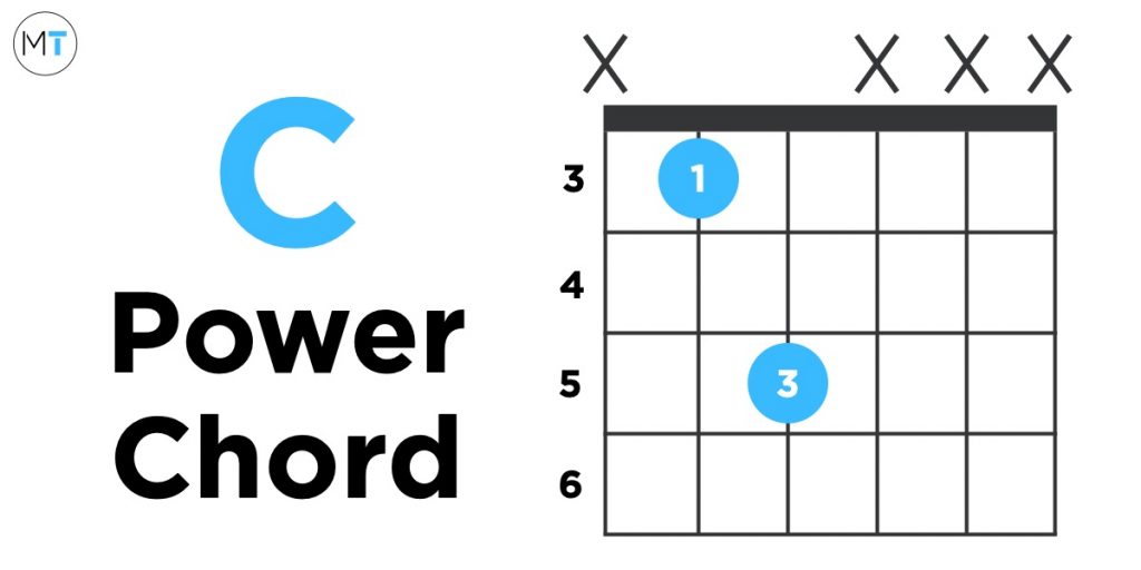 how-to-play-a-c-power-chord-on-guitar-tips-and-variations