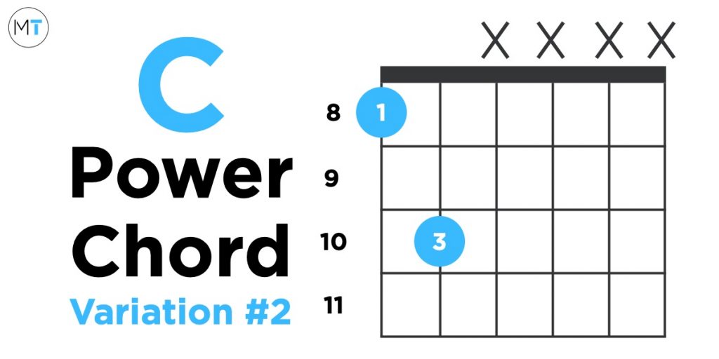 How To Play A C Power Chord On Guitar Tips And Variations 