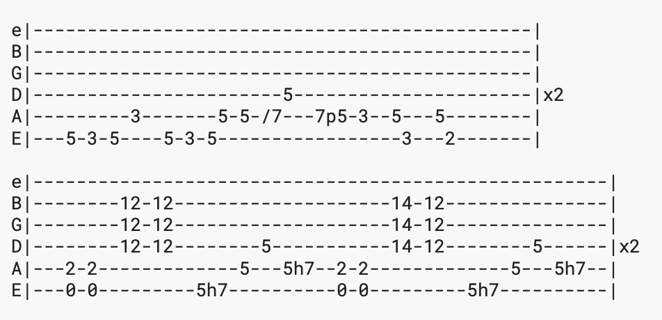 43 Best Easy Guitar Riffs For Beginners (Learn These Now)